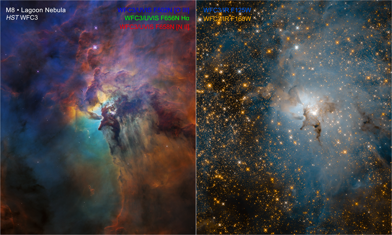 Visible light (left) and infrared (right) images of the Lagoon Nebula.